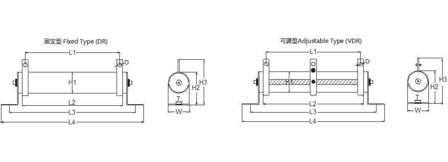 功率型電阻-DR